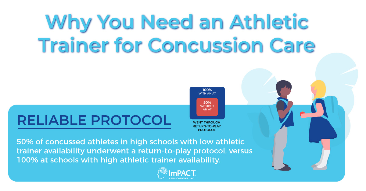 Role of Athletic Trainers for Concussion Care